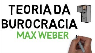 TEORIA DA BUROCRACIA OU TEORIA BUROCRÁTICA  MAX WEBER [upl. by Peppel719]