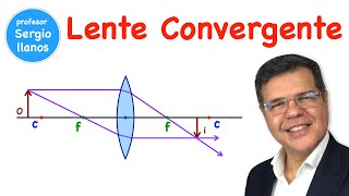 Lente convergente  Converging lens [upl. by Keg]