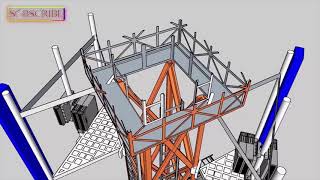 BTS Base Transceiver Station For Telecommunication [upl. by Ehsiom]