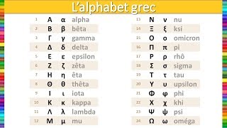 Apprendre lalphabet grec [upl. by Eolhc]