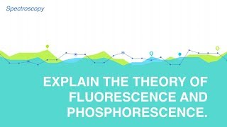 Explain the theory of Fluorescence and Phosphorescence  Analytical Chemistry [upl. by Celine]