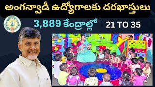 AP ANGANWADI JOB NOTIFICATION LATEST UPDATE TELUGU 2025 [upl. by Nuyh943]