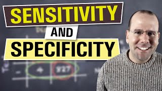 Sensitivity and specificity  explained in 3 minutes [upl. by Schiffman]