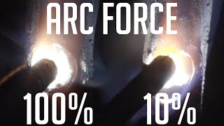 🔥What Does Arc Force Dig Actually Do [upl. by Sheffield]