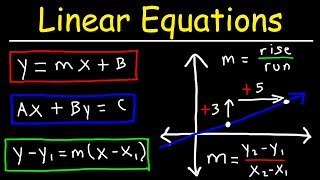 Linear Equations  Algebra [upl. by Eladroc]