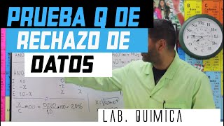 LabQuímica Prueba Q Dixon de Rechazo de Datos [upl. by Aleahcim]