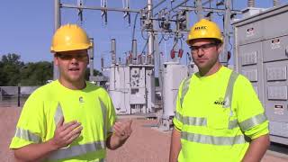 All About Substations [upl. by Anotyal]