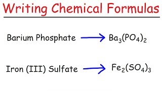 Writing Chemical Formulas For Ionic Compounds [upl. by Gerome]