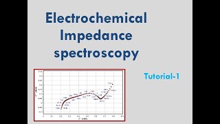 Electrochemical Impedance SpectroscopyTutorial1 [upl. by Patman]