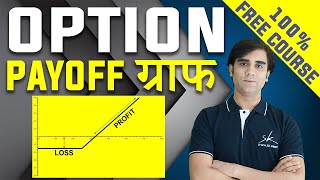 Option Payoff Diagram क्या होता है  Option Payoff Diagram Explained In Hindi  Lesson 11 [upl. by Nosilla227]