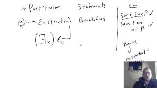 81 Predicate Logic Symbols amp Translation [upl. by Mcripley]