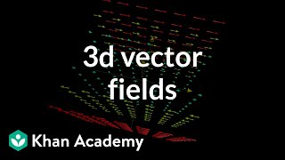 3d vector fields introduction  Multivariable calculus  Khan Academy [upl. by Bamby]