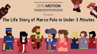 The Life Story of Marco Polo in Under 3 Minutes [upl. by Ettesel]