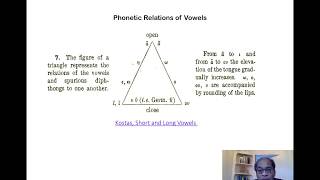 002Pharr  Homeric Greek 1 The Greek Alphabet [upl. by Arekat]