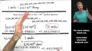 Converting Between Moles Atoms and Molecules [upl. by Saturday]