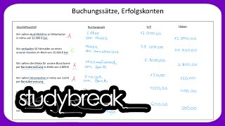 Buchungssätze Erfolgskonten  Externes Rechnungswesen [upl. by Trepur]