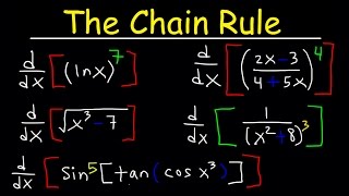 Chain Rule For Finding Derivatives [upl. by Enitnelav841]