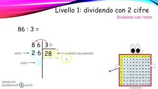 divisioni in colonna [upl. by Fleece]