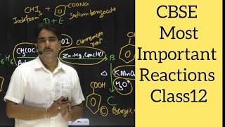 The Most Important Organic Reactions CBSE [upl. by Dagall]