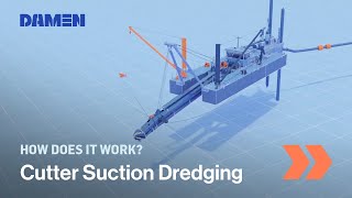 How Cutter Suction Dredging works  Damen Shipyards [upl. by Aiouqes]