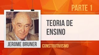 JEROME BRUNER 1 – TEORIA DE ENSINO  CONSTRUTIVISMO [upl. by Aisak218]