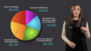 Introducción al Estudio de la Comunicación Humana [upl. by Reemas882]