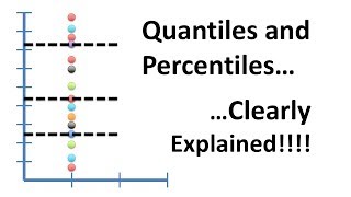 Quantiles and Percentiles Clearly Explained [upl. by Osric9]