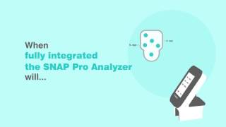 What is the IDEXX SNAP Pro® Analyzer [upl. by Kcirrad]