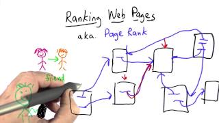 Page Rank  Intro to Computer Science [upl. by Julienne]