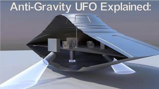 Bob Lazars UFO 3D Modeled  Antigravity operation mechanics [upl. by Reinke760]