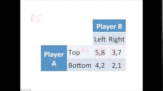 Finding Dominant Strategies amp Maximin Strategies [upl. by Tterb]