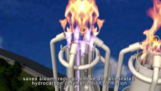 QYCEFlare Gas Recovery System FRS [upl. by Zoba]