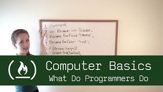 Computer Basics 20 What Do Programmers Do [upl. by Inez8]