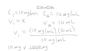 How to Use the Dilution Equation [upl. by Chadburn]