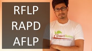 Genetic Markers  RAPD RFLP AFLP [upl. by Oakman]