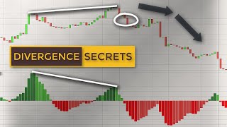 How To Trade Regular amp Hidden Divergences  Divergence Trading Explained For Beginners [upl. by Regdirb219]