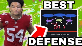 🚨 The NEW Most OVERPOWERED Defense in Madden 24🚨Post Patch [upl. by Honniball]