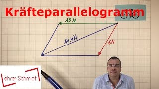 Kräfteparallelogramm  Mechanik  Physik  Lehrerschmidt [upl. by Aigroeg697]