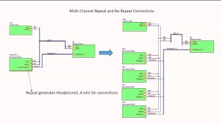 MultiChannel PCB Schematic and PCB Design  Altium Designer 17 Advanced  Module 1 [upl. by Ennylyak]