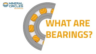 What are bearings [upl. by Damalas]