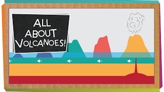 All About Volcanoes How They Form Eruptions amp More [upl. by Atazroglam370]