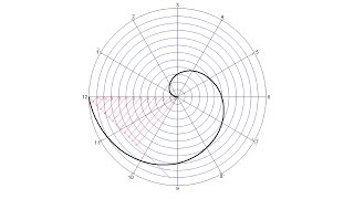 How to draw an Arquimedean spiral [upl. by Aryk]