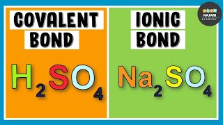 Ionic and Covalent Bonds  Chemical Bonding [upl. by Nitsej]