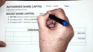 2 Authorised amp Issued Share Capital [upl. by Iatnohs521]