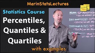 Percentiles Quantiles and Quartiles in Statistics  Statistics Tutorial  MarinStatsLectures [upl. by Auoh]