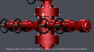 Wellhead Repairs  Set amp Retrieve VR Plug [upl. by Latreshia]