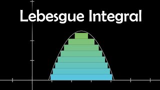 A horizontal integral Introduction to Lebesgue Integration [upl. by Ynnek]