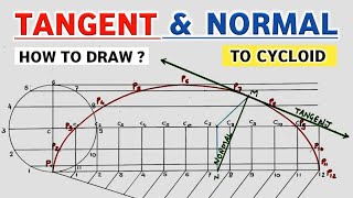 HOW TO DRAW TANGENT AND NORMAL TO CYCLOID IN ENGINEERING DRAWING AND GRAPHICS BY PROF TIKLE SIR [upl. by Rimisac]