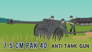 75 cm Pak 40 Antitank gun World War II [upl. by Inness]