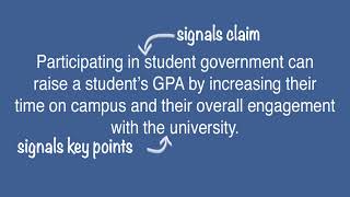 Purdue OWL Thesis Statements [upl. by Haslett525]